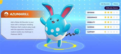 azumarill stats|azumarill pokémon unite.